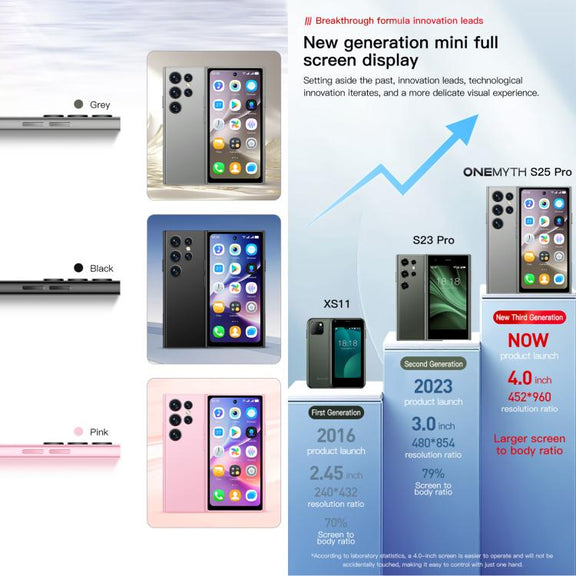 SOYES ONEMYTH S25 Pro, 2GB+16GB, 4.0 inch Android 10.0 MTK6580 Quad Core, Network: 3G, Dual SIM (Pink)