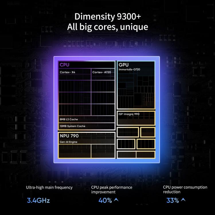 Realme Neo7, 16GB+256GB, 6.78 inch Android 15 / Realme UI 6.0 MediaTek Dimensity 9300+ Octa Core, NFC, Network: 5G, Support Google Play (White)