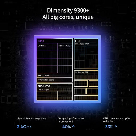 Realme Neo7, 16GB+512GB, 6.78 inch Android 15 / Realme UI 6.0 MediaTek Dimensity 9300+ Octa Core, NFC, Network: 5G, Support Google Play (Black)