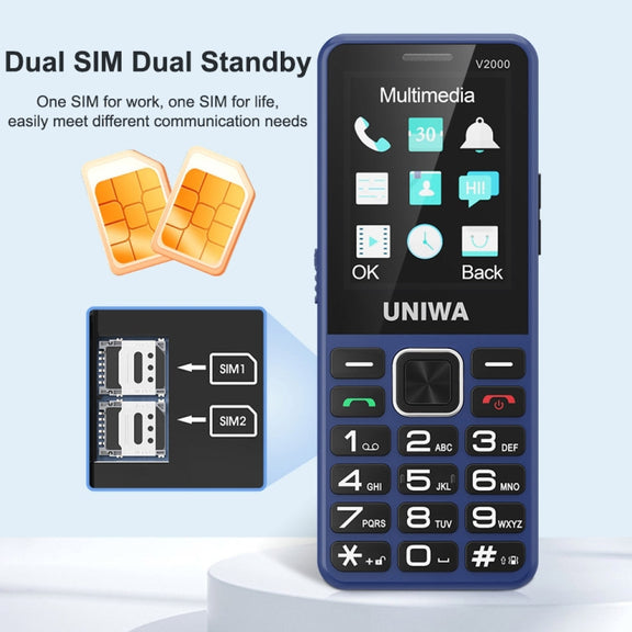 UNIWA V2000 Elder Keypad Phone, 2.4 inch Unisoc T107, 1700mAh Battery, LED Flashlight, SOS, Network: 4G, EU Plug (Red)