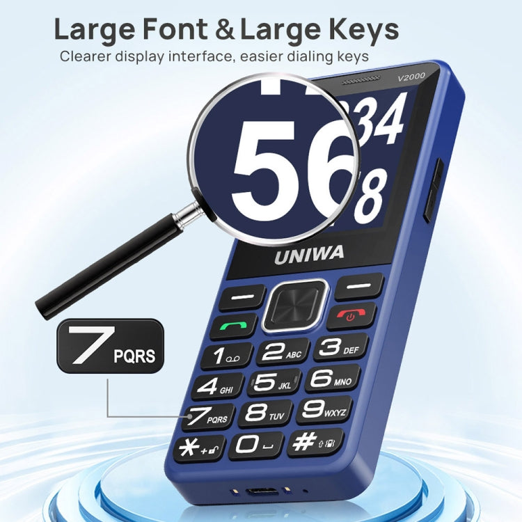 UNIWA V2000 Elder Keypad Phone, 2.4 inch Unisoc T107, 1700mAh Battery, LED Flashlight, SOS, Network: 4G, AU Plug (Blue)