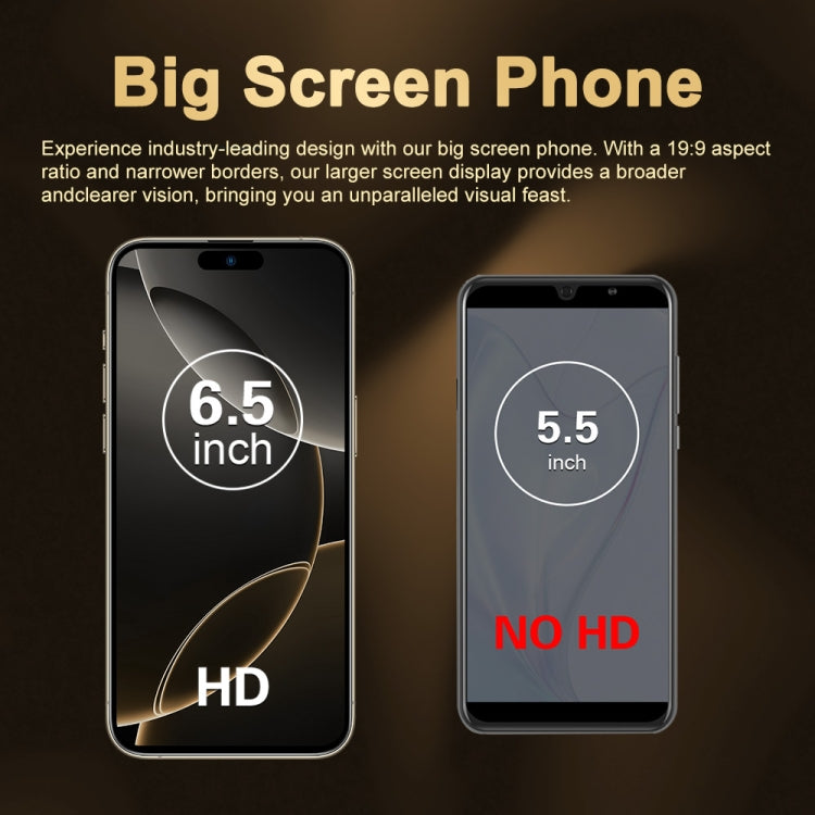 i16 Pro Max / Q5, 2GB+16GB, 6.5 inch Screen, Face Identification, Android 8.1 MTK6580P Quad Core, Network: 3G, Dual SIM, EU Plug (Black)