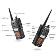 BaoFeng BF-UV9R Plus 10W Water-resistant Dual Band Radio Handheld Antenna Walkie Talkie, US Plug