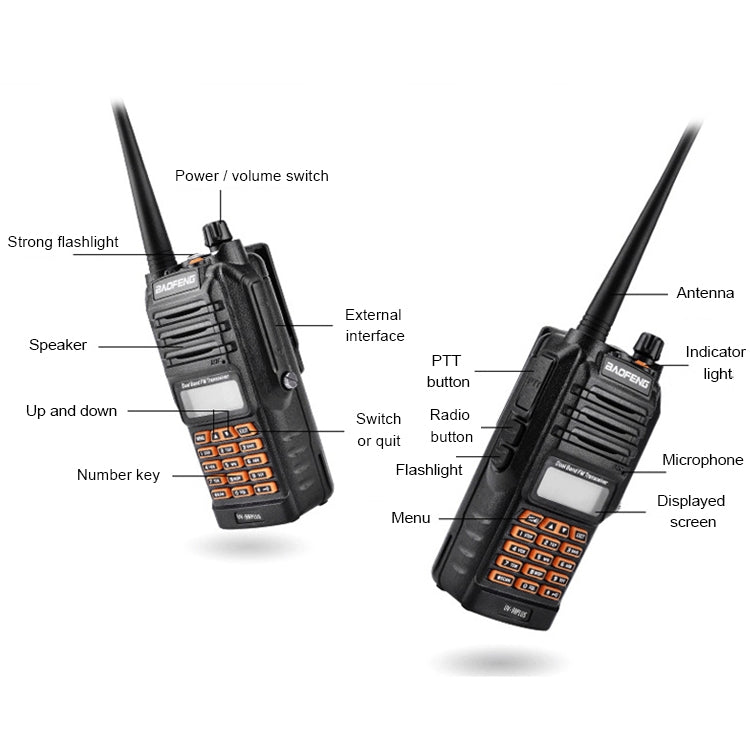 BaoFeng BF-UV9R Plus 10W Water-resistant Dual Band Radio Handheld Antenna Walkie Talkie, US Plug