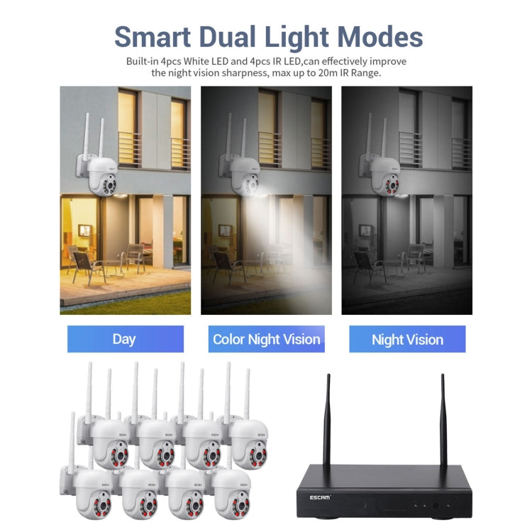 ESCAM WNK718 HD 3.0 Million Pixels 8-channel Wireless + 8IPC Wireless NVR Security System, EU Plug