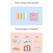 Peripage A6 Portable Inkless Pocket Thermal Bluetooth Printer(Pink)