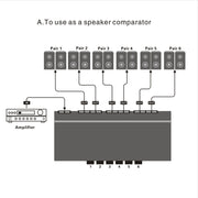 LINEPAUDIO B898 Six-way Stereo Loudspeaker / Amplifier Comparator Bidirectional Selective Switch Switcher (Black)