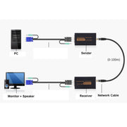 VGA & Audio Extender 1920x1440 HD 100m Cat5e / 6-568B Network Cable Sender Receiver Adapter, UK Plug
