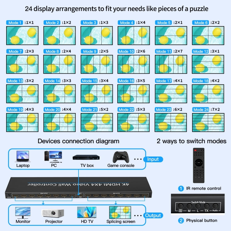 NK-H44 4K Ultra HD 4X4 HDMI Video Wall Controller Multi-screen Splicing Processor (EU Plug)