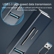 15102 5 in 1 USB-C / Type-C to USB3.0 + SD / TF Card Reader HUB Adapter (Blue)