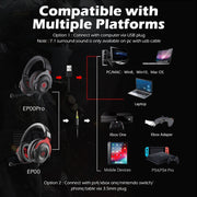 EKSA E900 Pro 7.1 Gaming Wire-Controlled Head-mounted USB Luminous Gaming Headset with Microphone(Black)