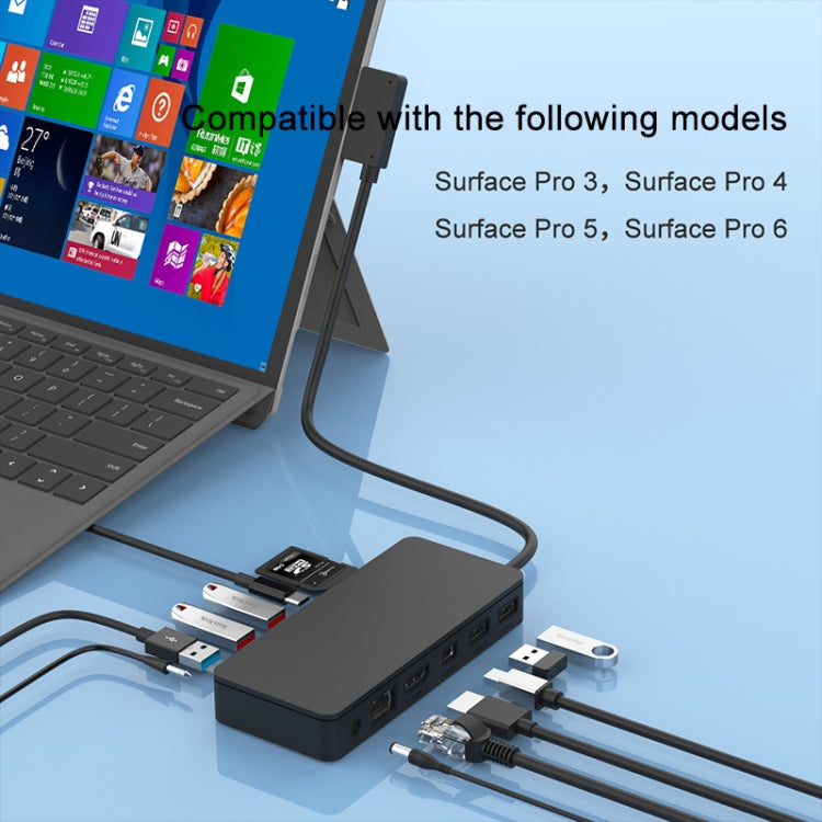 Onten OT-65002 12 in 1 Multifunctional Type-C + USB + RJ45 + HDMI Docking Station(Black)