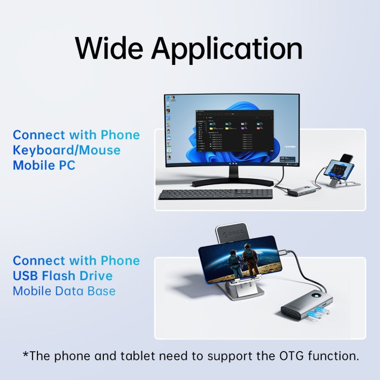 ORICO PW11-5P Type-C / USB-C 5-in-1 5Gbps Multifunction Docking Station(Silver)