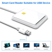 Rocketek CR317 USB 2.0 SIM  / ID / CAC Smart Card 2 in 1 Card Reader (White)