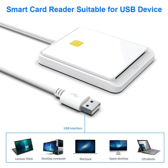 Rocketek CR317 USB 2.0 SIM  / ID / CAC Smart Card 2 in 1 Card Reader (White)