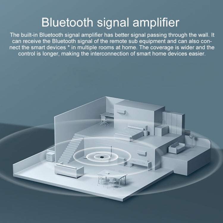 Original Xiaomi Smart Central Hub Gateway Quad-core Built-in Bluetooth Signal Amplifier, AU Plug