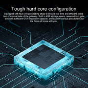 Original Xiaomi Smart Central Hub Gateway Quad-core Built-in Bluetooth Signal Amplifier, AU Plug