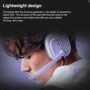 Logitech Astro A10 Gen 2 Wired Headset Over-ear Gaming Headphones (Purple)