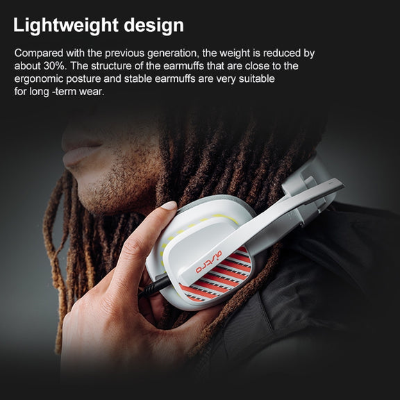 Logitech Astro A10 Gen 2 Wired Headset Over-ear Gaming Headphones (White)