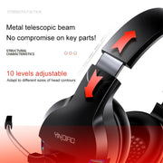 YINDIAO Q2 Head-mounted Wired Gaming Headset with Microphone, Version: Single 3.5mm(Black)