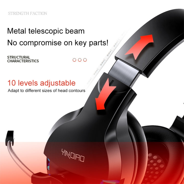 YINDIAO Q2 Head-mounted Wired Gaming Headset with Microphone, Version: Single 3.5mm(Black)