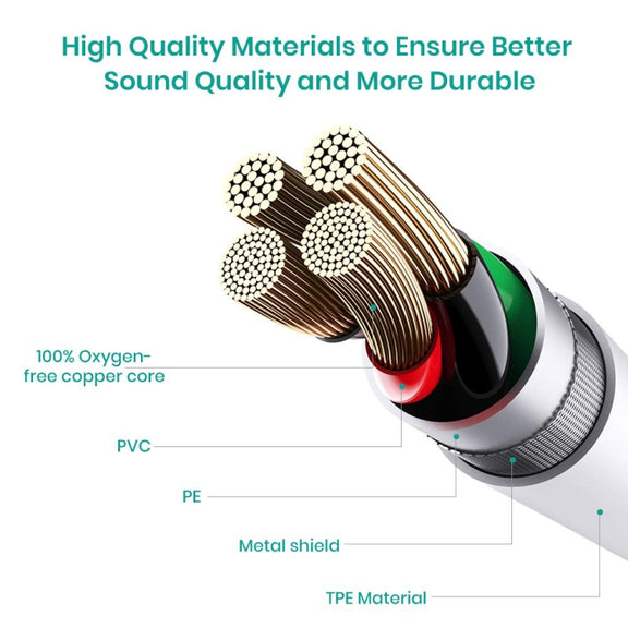 ADS-501 1m Micro USB to Host Data Connectuon Cable