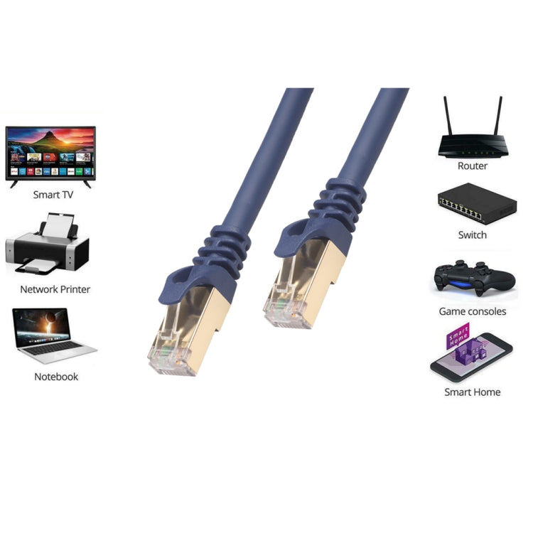 7.6m CAT8 Computer Switch Router  Ethernet Network LAN Cable, Patch Lead RJ45