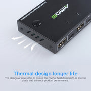 AIMOS AM-KVM201CC 2 Ports USB HUB HDMI KVM Switch without Extension Cable