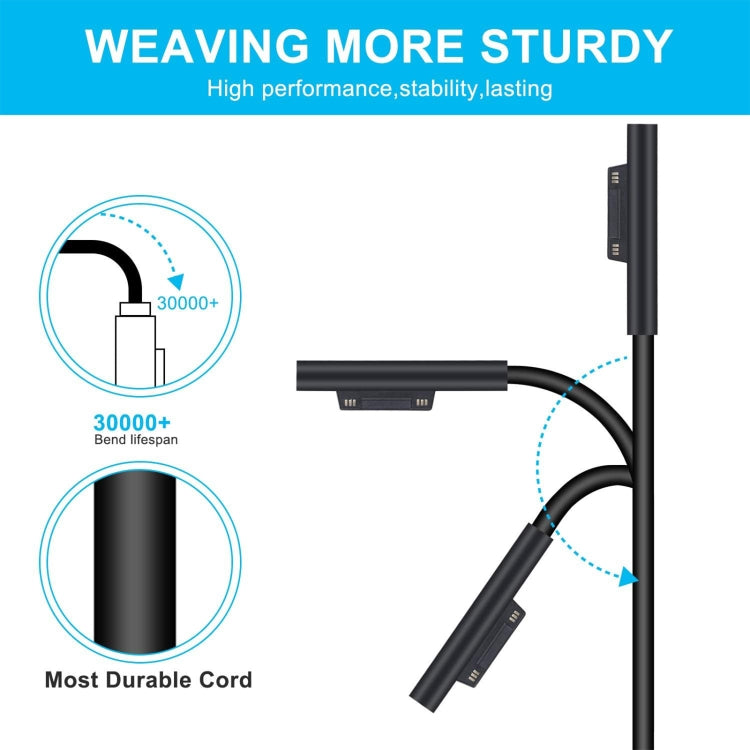 For Microsoft Surface Pro 7 / 7 Plus / 8 / 9 / X & Laptop 3 / 4 / 5 65W Laptop Power Adapter (US Plug)