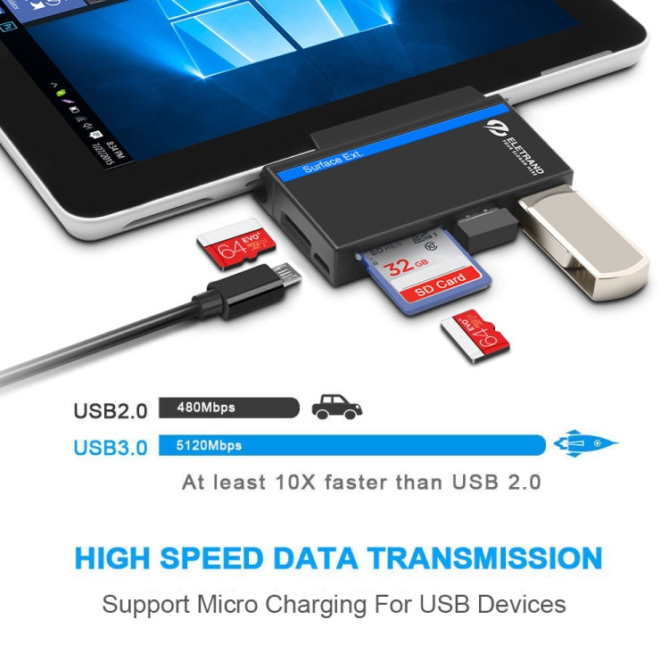 ROCKETEK RT-SGO737 2 USB 3.0 + Micro USB Interface Hub for Microsoft Surface Go, with 2 TF Card & SD Card Slots