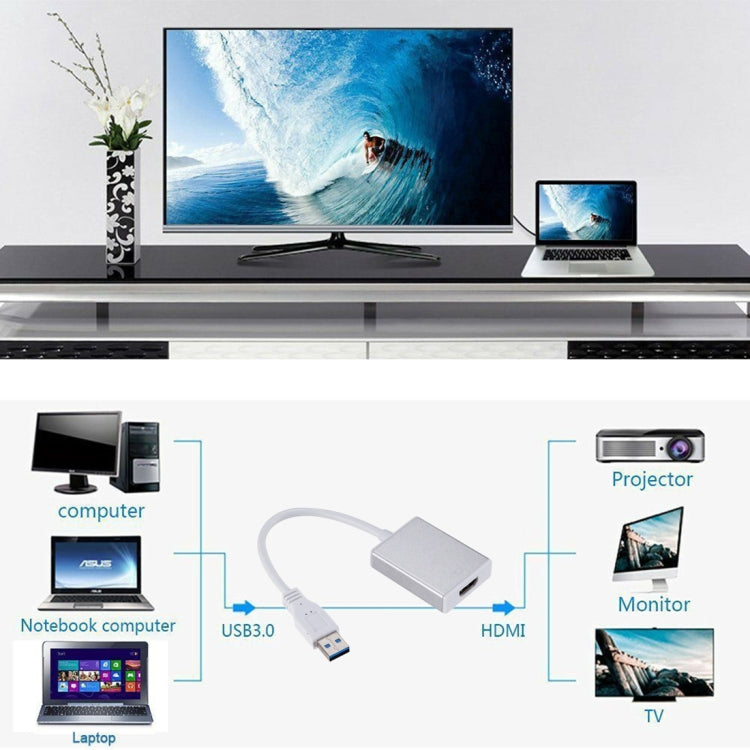 External Graphics Card Converter Cable USB3.0 to HDMI(Silver)
