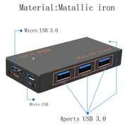 9573S 4 In 1 USB 3.0 Multi-function HUB Converter Expansion Dock