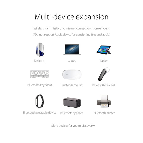 ORICO BTA-403 3Mbps Transfer Speed USB Bluetooth 4.0 Adapter(Black)
