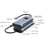 Z54A HDMI Output + 2 x HDMI Input + Mic + Audio to Type-C Video Capture Switcher with Loop