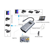 Z54A HDMI Output + 2 x HDMI Input + Mic + Audio to Type-C Video Capture Switcher with Loop
