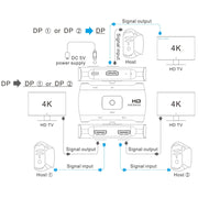 Z57 DP Female x 2 to USB-C / Type-C + DP Female Two Way DP Switcher