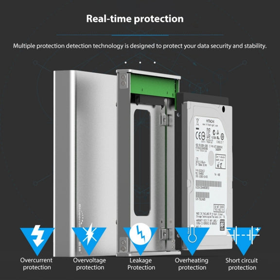 Blueendless U23Q SATA 2.5 inch Micro B Interface HDD Enclosure with USB-C / Type-C to USB-C / Type-C Cable, Support Thickness: 1cm or less
