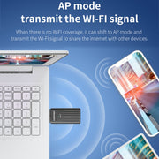 COMFAST CF-970AX 3000Mbps Dual Band Wireless Network Card WiFi6 USB Adapter