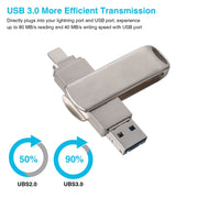 Richwell 3 in 1 128G Micro USB + 8 Pin + USB 3.0 Metal Rotating Push-pull Flash Disk with OTG Function(Silver)