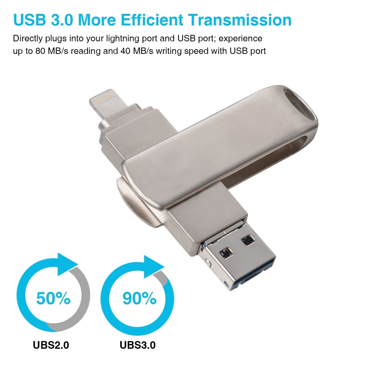 Richwell 3 in 1 64G Micro USB + 8 Pin + USB 3.0 Metal Rotating Push-pull Flash Disk with OTG Function(Silver)