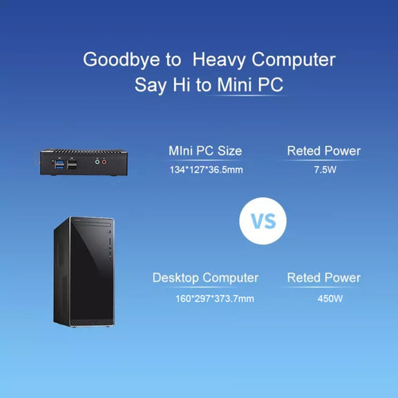 K620D Windows (Not Include XP) & Linux Mini PC, Intel Celeron N2840 Dual Core 4 Threads, up to 2.0GHz, 2GB RAM + 32GB SSD