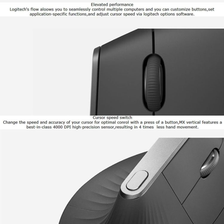 Logitech MX Vertical 4000DPI USB-C / Type-C + Unifying + Bluetooth Three-mode Ergonomic Wireless Vertical Optical Mouse (Black)