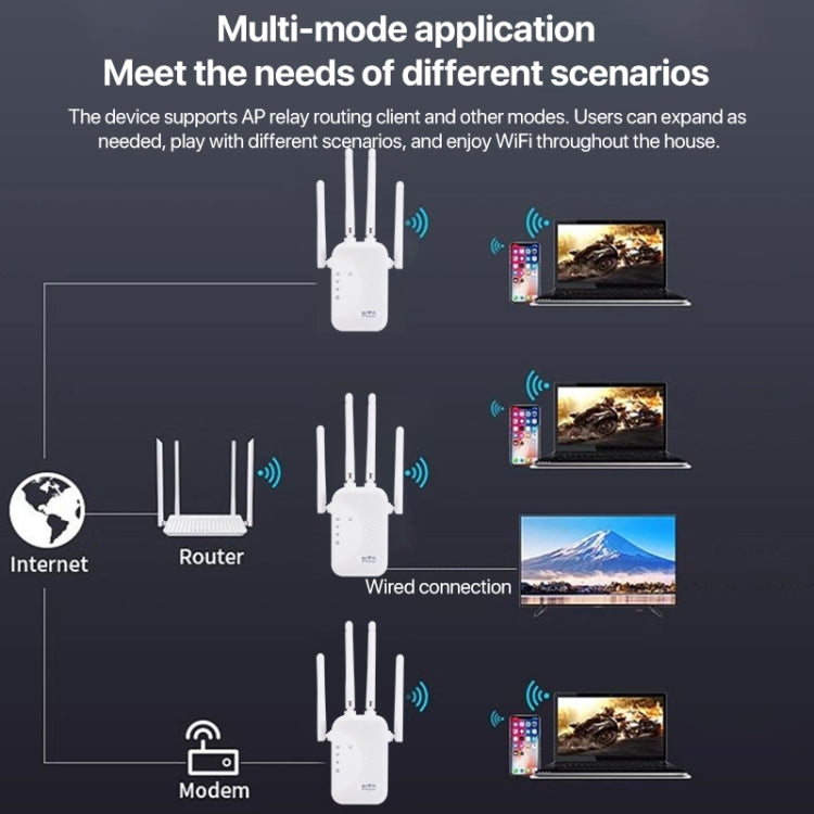 SM-010 Four-antenna 300M Repeater WiFi Wireless Router (US Plug)