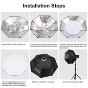 PULUZ 120W Photo Studio Strobe Flash Light Kit with Softbox Reflector & Tripod(EU Plug)