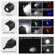 PULUZ 60m Underwater LED Photography Fill Light 7.4V/1100mAh Diving Light for GoPro, Insta360, DJI and Other Action Cameras(Black)