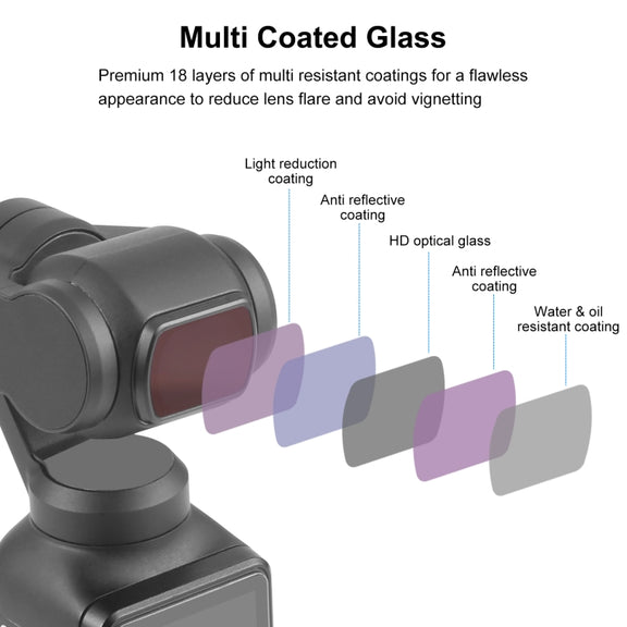 For DJI Osmo Pocket 3 PULUZ Magnetic ND8 Camera Lens Filter