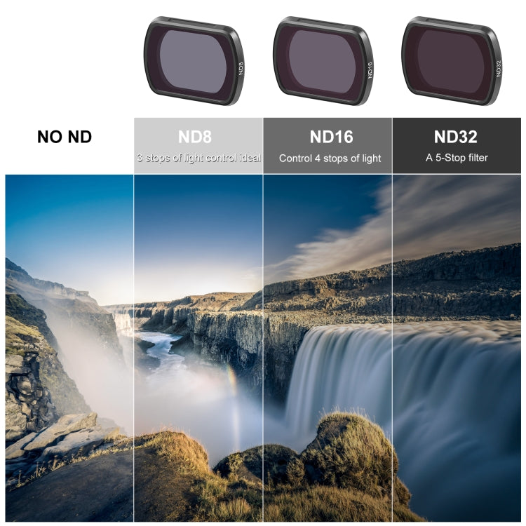 For DJI Osmo Pocket 3 PULUZ Magnetic ND8 Camera Lens Filter