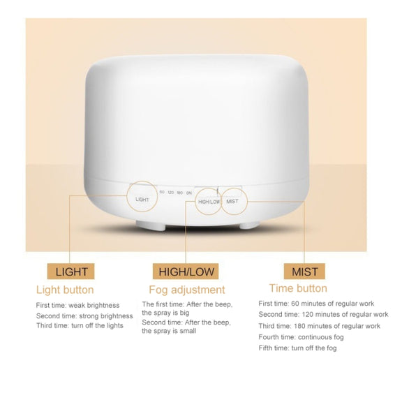 Ultrasonic Aroma Diffuser with Colorful LED Lights (US Plug)(White)