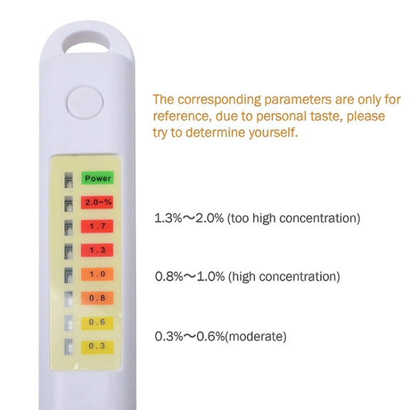 Salinity Analyzer Meter Salty Check Food Salinometer Water-resistant Salt Tester (NS01)