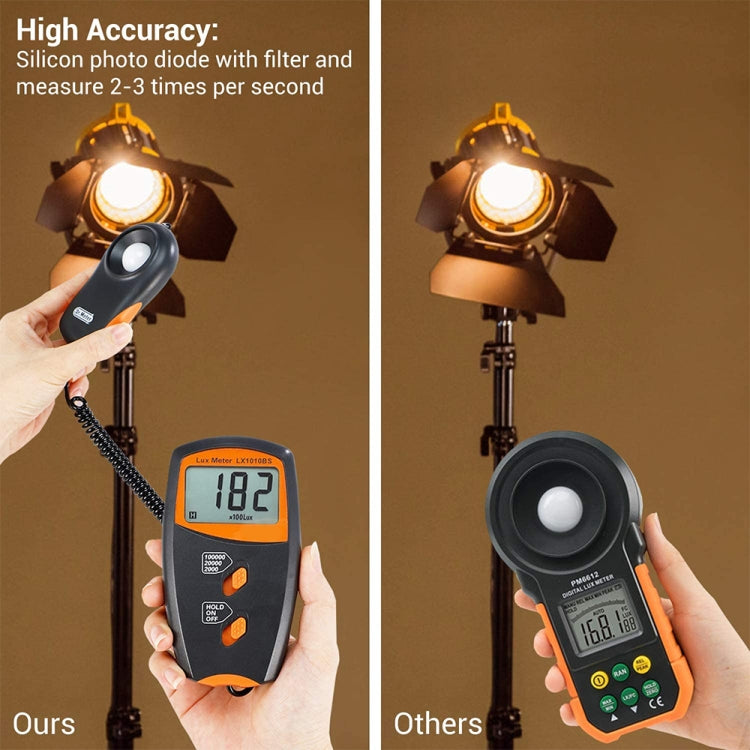 Digital Light Meter, Measuring Range: 1-100000 Lux